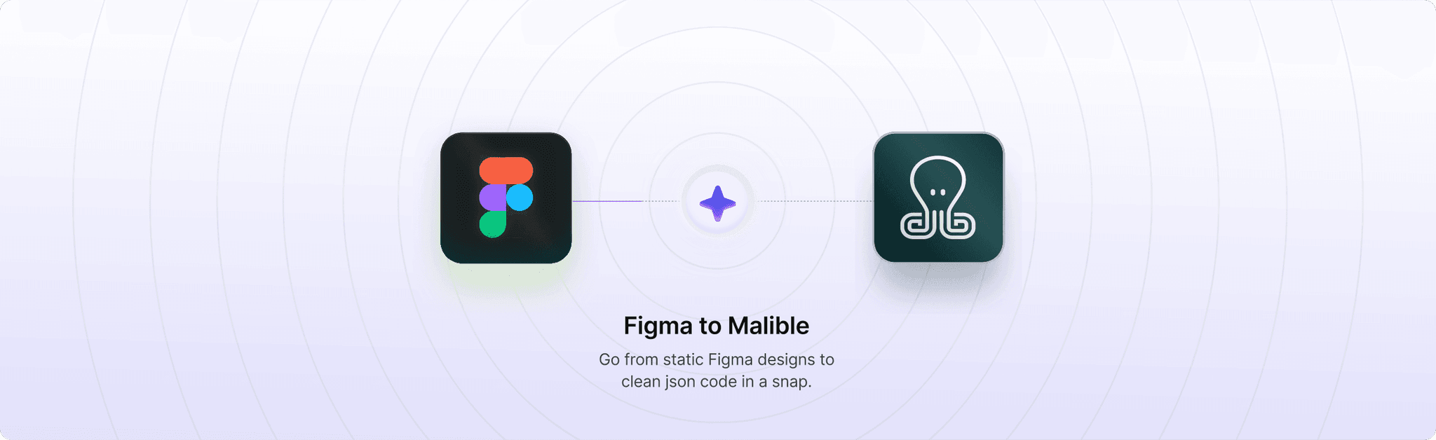 Multichannel content delivery and API in Malible