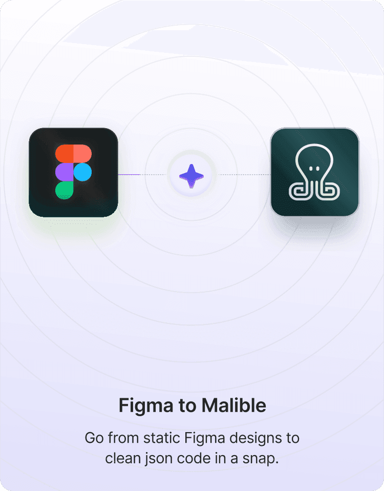 Multichannel content delivery and API in Malible
